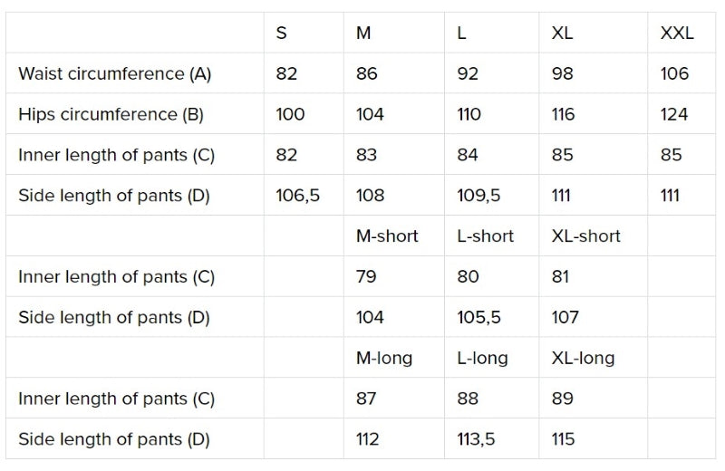 Tilak Crux WS Goretex Windstopper Soft Pants