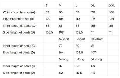 Tilak Crux WS Goretex Windstopper Soft Pants