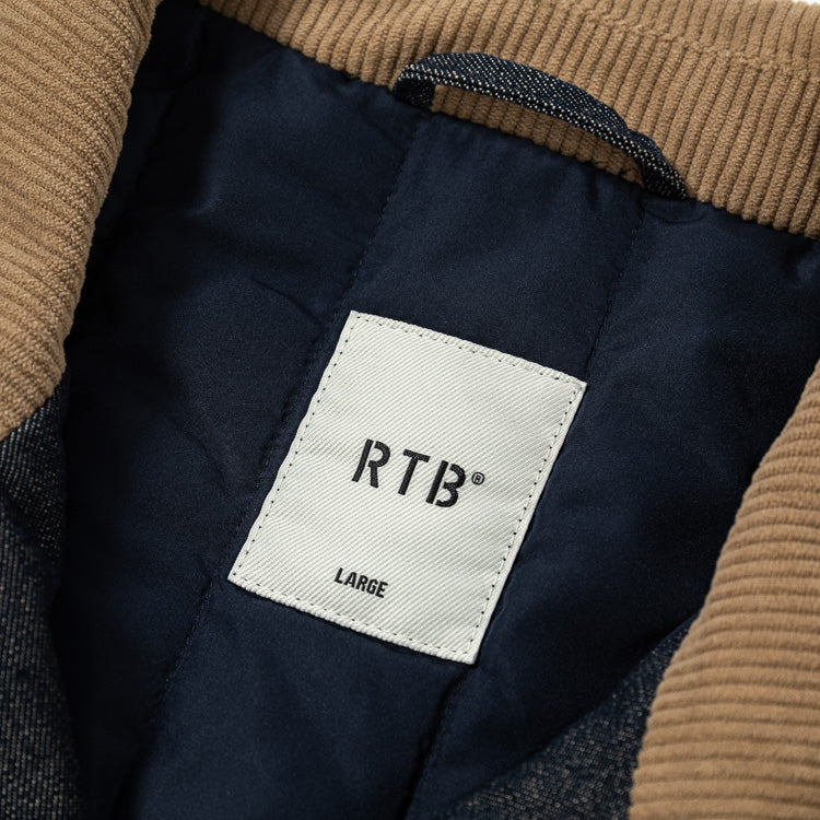 RTB Vintage East German Field Jacket